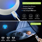 AIBOO USB wiederaufladbare RGBW LED Schrankleuchte Pucklampe 16 Farben Timmer Fernbedienung unter Regal Küchenthekenbeleuchtung